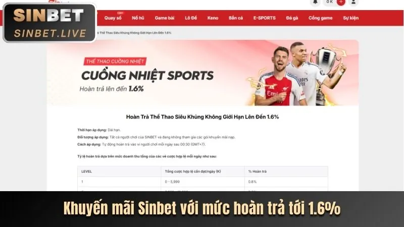 Banner quảng cáo các chương trình khuyến mãi ibet888 hấp dẫn